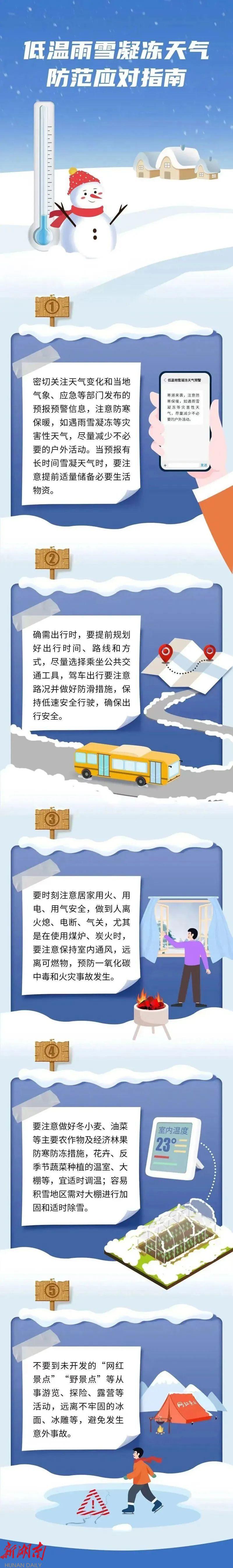 应急科普 | 低温雨雪凝冻天气防范应对指南_邵商网